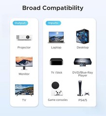 8K HDMI 2.1 Splitter 48Gbps with 3D Dolby Support for PS5 and Laptops