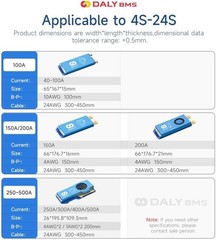 DALY Smart Active Balance BMS 200A 24V-60V 8S-17S Built-in Bluetooth