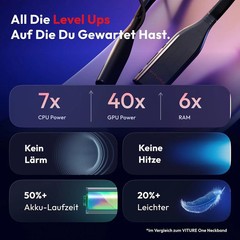 VITURE Luma Pro XR Glasses & Pro Neckband 12GB+256GB Bundle for Gaming Streaming