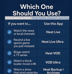 vSeeBox V6 Plus Brand New | Authorized Seller | Returns Accepted