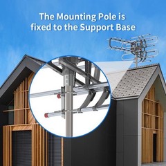 150Miles Range Steering TV Antenna 45-860mhz High-Definition Receiving Antenna