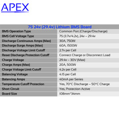 7S 30A 24V 29.4V Lithium Li-ion BMS Battery Balance 3.7v – 4.2v