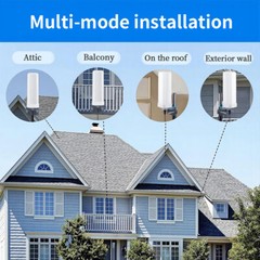 HD 4K Digital TV Antenna 6000 Miles HDTV 1080P Outdoor 360° Signal Amplified
