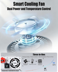 5000W Power Inverter 12V to 120V for RVs, Camping & Off-Grid Systems