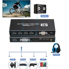 4K matrix HDMI Video Wall Controller 1 In 4 Out HDMI DVI Screen Stitch Processor
