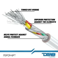 DS18 HYDRO MOFCR-6FT Marine Tinned 100% Copper OFC 6 Feet RCA