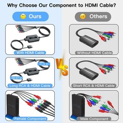 1080P Component to HDMI Adapter for PS2, Wii, Xbox – YPbPr Converter Cable