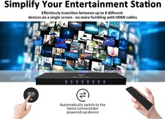 HDMI Switch 8 in 1 Out, 8 Port HDMI Switcher Selector Box with IR Remote Control