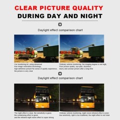 360° Car Camera Panoramic Surround View 1080P A Right+Left+Front+Rear7806
