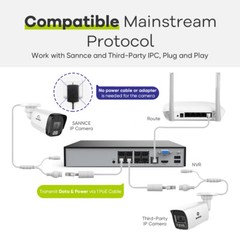 SANNCE 6MP 8CH 8MP POE NVR Home IP Network Video Recorder CCTV Security System