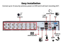 16 Channel H.265 CCTV Security DVR with 4TB Hard Drive Standalone Video Recorder