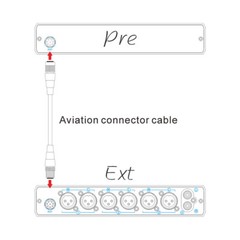 TOPPING Pre90 Preamplifier Or Ext90Input Extender NFCA Module Output Combination