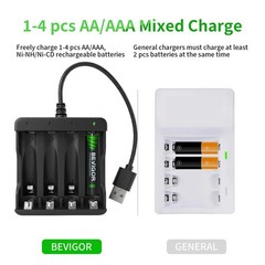 BEVIGOR 4 Bay AA AAA Battery Charger, USB High Speed Independent Slot Black