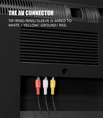 Av Cable, 3.5mm to RCA AV Output Cable for TV, Smartphones,MP3, ,Speakers,Hom…