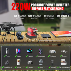 220W Power Inverter Compatible with Milwaukee 18V Battery ，DC 18V to 110V AC