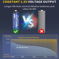 8 PCS PUJIMAX 1.5V Rechargeable AA Lithium-ion Batteries 3400mWh + Charging Dock