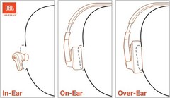 JBL Live Beam 3 Noise-Canceling True Wireless Earbuds (Silver)