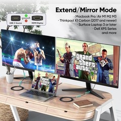 USB C to HDMI Cable 10Ft Long, [Audio&Video Sync] 4K@30Hz 1080P@120Hz Type C to
