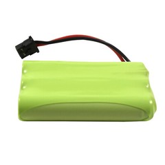 HQRP Battery for RadioShack 43-3580 43-3581 43-3598 43-3815 43-3871 (1x or 2x)