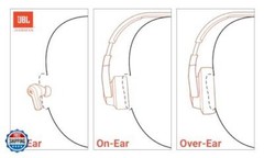 JBL Tune 510BT – Bluetooth headphones with up to 40 hours battery, microphone