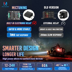MICTUNING Wireless RGB 8 Gang Switch Panel LED Light Circuit Control Box 12v 24v