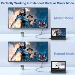 Premium HDMI Cable For Bluray 3D DVD PS4 HDTV XBOX LCD HD TV 1080P 4K US