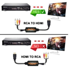 RCA to HDMI Converter for Playing VHS/VCR/DVD Player/Game Consoles on Modern …