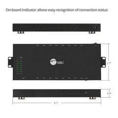 1×16 HDMI Splitter – 4K x 2K @30Hz & 1080p, HDMI 1.4 Deep Color, 3D, Plug & P…