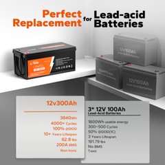 Litime 12V 300Ah LiFePO4 Lithium Battery 3840Wh For RV Marine Solar-refurbished