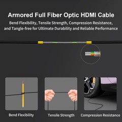 RUIPRO 8K Detachable Full Fiber Optic Armored HDMI 2.1 Cable 50 FT 48Gbps 8K