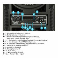 3000W Portable Bluetooth Speaker Sub woofer Heavy Bass Sound System Party+Remote