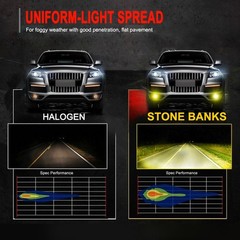 2X Yellow LED Fog Light Bulbs H11 / H8 3000K 12LEDs Waterproof Fog Light