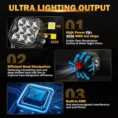 AUXBEAM 4″ LED Driving Light Pods w/ DRL Turn Signal Offroad Cube Ditch Lights