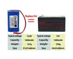 LiFe Battery 12.8V 1.6Ah Replace Lead Acid 12V 1.3AH to Loudspeaker Amplifie UPG