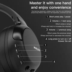 Wireless Headphones Bluetooth Headset Noise Cancelling Over Ear With Microphone