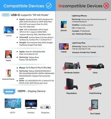 10ft USB-C to HDMI 2.1 Cable Adapter 8K 60Hz for Samsung MacBook Android iPhone