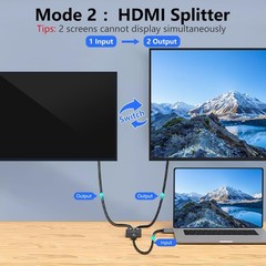 HDMI Splitter 1 In 2 Out 4K UHD 3D 1080P 2-Port Repeater Splitter Amplifier 1×2