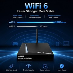 vSeeBox V6 Pro Android 14 Device with 4GB+32GB, Dual-Band WiFi, Bluetooth Remote