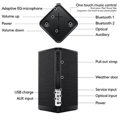 Ultimate Ears – HYPERBOOM Portable Bluetooth Waterproof Party Speaker with Big