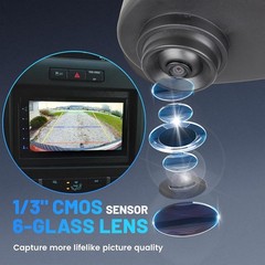 EWAY Backup Camera for Mercedes Sprinter 2014-2018 High Roof