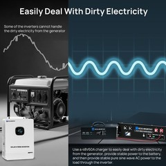 ECO-WORTHY 48V 100AH Lithium Battery UL9540A+ 48V 60A Charger+Battery Monitor
