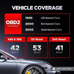 LAUNCH CR629 OIL SAS BMS ABS SRS OBD2 Code Reader Car Diagnostic Tool Scanner