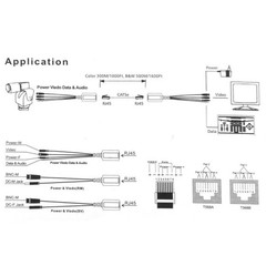 Effortless Setup: 10 Pairs Plug-and-Play HD Video Balun with 60Mbps Transmission