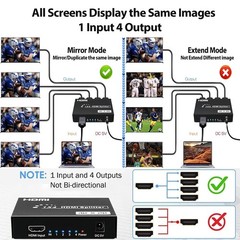 HDMI Splitter 1 in 4 Out, 4Kx2K @30Hz HDMI 1×4