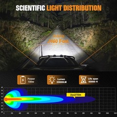 AUXBEAM 5″ inch LED Light Pods Bar Spot DRL Driving Fog Lamps SUV Offroad Truck