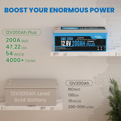 12V 200Ah plus Lifepo4 Battery, 200A BMS, Max. 2560W Power Output, 4000-15000 De