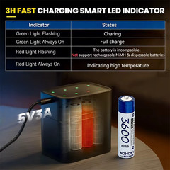 Rechargeable Lithium Battery AA 3600Mwh/Aaa 1300Mwh Original Batteries High Capa