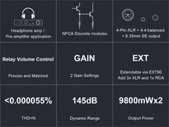 Topping A90 Discrete Headphone Amplifier NFCA modules PreAmp Or TOPPING MX3s DAC
