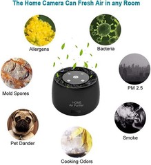 Motion Detection Mini Cam with Alert System