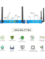 Superbox S6 Max Smart TV Box Android Streaming Media Player